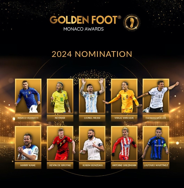 รายชื่อผู้ได้รับการเสนอชื่อรางวัล Golden Foot ประจำปี 2024 เมสซี่ นำอันดับแรก